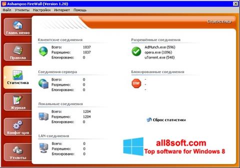 Ekraanipilt Ashampoo Firewall Windows 8